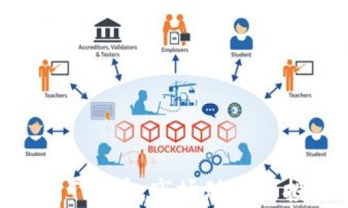 全面解析TOK币:市场动态与投资机会