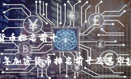 加密货币排名前十
2023年加密货币排名前十及其市场分析