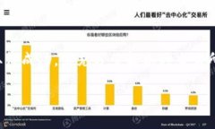   2023年必知的几大虚拟币交易所及其优