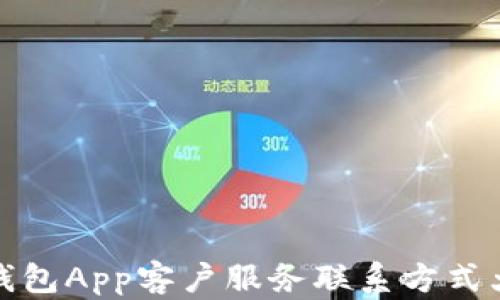 
冷钱包App客户服务联系方式大全