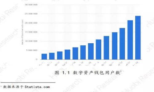 库神冷钱包的价值与多种因素密切相关,例如它的稀缺性、品牌知名度、产品功能以及市场需求等方面。随着数字货币逐渐受到欢迎,越来越多的人开始关注数字钱包的重大意义。冷钱包作为一种存储数字货币最安全的方式,其潜在的市场价值也备受关注。
库神冷钱包的价值分析及常见问题解答