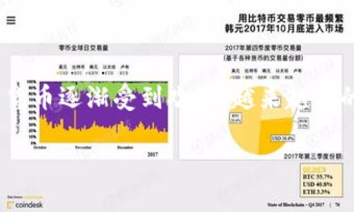 库神冷钱包的价值与多种因素密切相关,例如它的稀缺性、品牌知名度、产品功能以及市场需求等方面。随着数字货币逐渐受到欢迎,越来越多的人开始关注数字钱包的重大意义。冷钱包作为一种存储数字货币最安全的方式,其潜在的市场价值也备受关注。
库神冷钱包的价值分析及常见问题解答