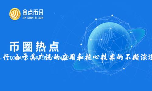 以太坊(Ethereum)是一种去中心化的开源区块链平台,支持智能合约的创建和运行。由于其广泛的应用和核心技术的不断演进,以太坊的价格受到全球数字资产市场的影响而波动。今天,我们将探讨以下主题:
### 以太坊最新价格与市场分析