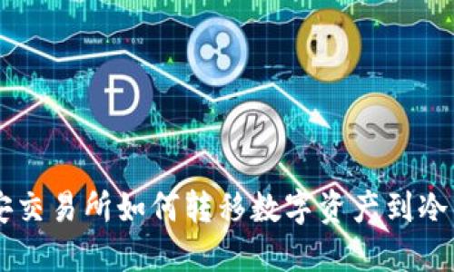 币安交易所如何转移数字资产到冷钱包