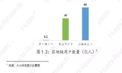 冷钱包是加密货币行业中的一个重要概