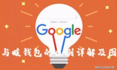 冷钱包与暖钱包的区别详解及图片大全