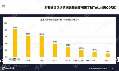 IM钱包是什么?它属于哪个国家?详细介绍与常见问题解答