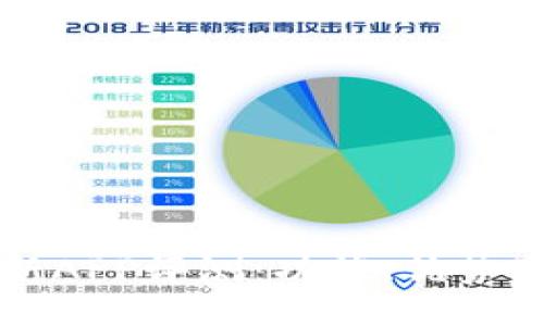 比特派最新APP评测:功能、优势及用户反馈