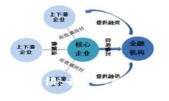 Uniswap交易所全面介绍：去中心化交易