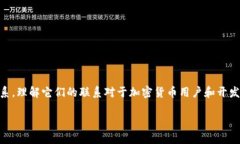 冷钱包和开源在数字资产的管理和安全
