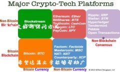 IM钱包助记词有几个这个问题在数字货
