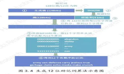 冷钱包是一种用于存储数字货币（如比特币、以太坊等）的安全方式。其通过与互联网断开连接，保护用户的资产免受黑客攻击与网络病毒的侵害。下面我将提供一个详细的介绍，讨论冷钱包在国内的使用方式、优势及注意事项。

  冷钱包在国内怎么用，如何选择与使用安全又便捷的冷钱包？ / 

 guanjianci 冷钱包, 数字货币, 安全存储, 私钥管理, 加密资产 /guanjianci 

一、冷钱包的定义和种类


冷钱包是一种不连接互联网的加密资产存储方式，主要用于保护用户的私钥，从而防止其遭到黑客攻击。冷钱包的类型一般分为硬件钱包、纸钱包和离线电脑等。硬件钱包如Ledger、Trezor等，通过USB接口与电脑连接，具备高度安全性。纸钱包则是将私钥和公钥打印在纸上，虽然不容易受到网络攻击，但却非常依赖物理安全。离线电脑则是使用未连接互联网的设备进行加密货币的管理和交易记录。


二、冷钱包的优势


1. **安全性高**：冷钱包由于不在线，几乎不可能被黑客攻击，存储在冷钱包中的资产相对安全。用户不必担心因网络漏洞而导致资产被攻击。

2. **私钥控制**：冷钱包完全掌握用户的私钥，用户能够完全控制自己的资产，而不是托管在第三方平台上。这种方式保护了用户的隐私与资产安全。

3. **防篡改性**：硬件钱包的加密算法和设计可以有效防止未授权的访问和资产被篡改，提高了资产的安全性。

4. **支持多种货币**：大部分冷钱包支持多种加密货币，可以方便用户对不同种类的资产进行管理。

5. **长期存储**：适合长期存储，用户可以将资产长期保存在冷钱包中，而无需担心短期价格波动带来的损失。


三、如何在国内使用冷钱包


1. **选择合适的冷钱包**：首先，在国内选择冷钱包，可通过官网或靠谱的第三方评测平台了解市面上流行的硬件钱包如Ledger、Trezor等，了解它们的功能和适用性。应尽量选择在国内有良好口碑和售后服务的品牌。

2. **购买冷钱包**：选择好后，可以在官方网站直接购买，避免在不确定的平台购买以防假货。购买时也可选择当地实体店，方便后续的使用和服务支持。

3. **安装与设置**：按照说明书进行安装，设置过程中建议使用复杂的密码，同时备份助记词和私钥。切记妥善保管，不轻易泄露。

4. **资产转入冷钱包**：将你的加密资产从交易所或热钱包转入冷钱包，确保在发送资产时地址正确，避免因地址错误造成资产损失。

5. **定期更新**：如果硬件钱包厂家提供固件更新，建议定期更新以确保安全性。同时定期检查冷钱包的安全状态。


四、冷钱包的使用注意事项


1. **私钥保护**：务必保管好私钥，失去私钥就意味着失去对资产的控制权。应将私钥分散存储，不应只放在一个地方。

2. **及时备份**：在每次操作后及时进行备份，确保有多个备份副本以防万一。一旦设备丢失或损坏，备份能够帮助恢复。

3. **警惕假冒产品**：在购买冷钱包时，需注意商品的真伪，避免因购买假冒产品导致资产损失。在收到冷钱包时检查包装，确保没有被篡改的痕迹。

4. **避免共享信息**：在使用过程中，不应与他人分享个人的助记词或私钥。即使是信任的朋友，也不应轻易共享，以防信息被泄露。

5. **使用安全环境**：在安装、设置或操作冷钱包时，尽量在安全的环境中进行，避免在公共网络下进行操作，以降低信息被窃取的风险。


五、常见问题解答

1. 什么是冷钱包，为什么需要它？

冷钱包是一种用于存储加密货币的设备或方式，它不与互联网直接连接，因此具有很强的安全性。使用冷钱包的主要原因有以下几点：
- **安全性**：冷钱包通过离线保存私钥，防止黑客攻击。相比于热钱包，冷钱包将资产的安全性大大提高，尤其适合存储长期投资的资产。
- **控制权**：在使用交易所或热钱包时，用户的资产是由第三方管理的，而冷钱包允许用户完全控制自己的资产，消除了资金安全隐患。
- **防止网络风险**：由于黑客攻击、网络故障等原因，使用热钱包的话，投资者的资金有可能面临损失。而使用冷钱包相对更加安全，尤其适合长期持有较大价值的数字资产。

总体上说，冷钱包可以看作是存放数字货币的“保险箱”，在现代数字资产管理中，是一种建立安全保障的重要工具。


2. 冷钱包和热钱包有什么区别？各自有哪些优缺点？

冷钱包与热钱包主要的区别在于连接性和安全性：

- **热钱包**：
  - **定义**：是指持续连接互联网的钱包，通常在交易所或移动应用完成交易时使用。 
  - **优点**：交易更为方便，用户可以随时随地完成活动和交易，适合频繁买卖的用户。
  - **缺点**：安全性较低，随时可能受到网络攻击，风险较高。

- **冷钱包**：
  - **定义**：指不连接互联网的钱包，主要用于长时间安全存储资产。
  - **优点**：安全性高，使用冷钱包的用户几乎不必担心金融资产被窃取。
  - **缺点**：不如热钱包方便，用户想交易时需要额外的步骤。

选择冷钱包还是热钱包需要根据个体需求而定。如果你是长线投资者，冷钱包是理想选择；而短期交易则可以选择热钱包，但需注意安全性措施。


3. 如何确保冷钱包的安全性？

确保冷钱包的安全性需要从多个方面着手：

1. **选择知名品牌**：选购市面上认可的冷钱包品牌，如Ledger、Trezor等。知名品牌通常会有更强的安全保障和售后服务。

2. **保持固件更新**：定期进行设备固件更新，可以帮助处理漏洞，加强安全性。

3. **物理保护**：冷钱包虽不在线，但也要注意物理安全，如避免丢失、损坏和被盗。使用锁柜或保险箱，确保个人隐私不被他人窃取。

4. **助记词与私钥的管理**：对冷钱包的助记词和私钥进行加密保存，并分开放置。如果需要，可考虑使用密码管理软件。

5. **定期自查**：定期检查冷钱包的使用情况，确保没有异常情况。一旦发现问题，应该及时采取措施以保障资产安全。


4. 冷钱包有哪些品牌可以选择？

市场上有多种冷钱包品牌供用户选择，以下是几款较为知名的冷钱包：
- **Ledger Nano S/X**：Ledger是一家法国公司，Nano S和Nano X是其主打的两款硬件钱包。Nano X相较于S更具便携性，支持蓝牙功能，适合移动使用。

- **Trezor**：Trezor是一款来自捷克的硬件钱包，拥有极高的安全性和用户友好的操作界面，适合新手和专业用户。

- **KeepKey**：KeepKey是另一个受欢迎的硬件钱包，拥有简洁的外观和良好的用户体验，同时也支持多种加密货币。

- **纸钱包**：虽然不是硬件钱包的典范，纸钱包通过将私钥和公钥打印出来，也是一种安全的冷资产存储方式。

选择冷钱包时，用户应基于自身需求，结合预算和支持的币种进行选购。


5. 一旦冷钱包丢失，我该怎么做？

一旦冷钱包丢失，处理步骤如下：

1. **确认是否有备份**：首先确认是否有备份的助记词或私钥。如果有备份，可以用新的硬件钱包或软件钱包进行恢复，重新获取资产。

2. **保证助记词安全**：若没有备份，资产可能无法恢复，需确保助记词在丢失前未被泄露，保护自己不受外部威胁。

3. **监控账户**：如发现丢失的钱包若有资金被转出，及时监控账户的变动并记录相关交易。

4. **联系服务商**：若冷钱包品牌提供相关支持，应该联系他们寻求专业的建议与帮助。

5. **以后加强安全意识**：丢失冷钱包后，需更加注重对数字资产的保护，避免未来发生类似情况。可以考虑多重备份、分散存储等方案来提高安全性。


总体而言，冷钱包是保护数字货币资产的重要工具之一，了解其使用方式与安全注意事项，对于数字货币投资者来说至关重要。希望以上内容能帮助到你！