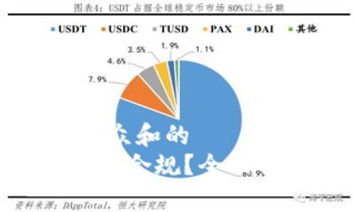 思考一个符合大众和的
Safepal是否合法合规?全面解析与用户指南