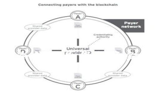 USDT,即泰达币,是一种数字货币,因其价值锚定于美元,广受用户欢迎。在数字货币的世界中,将资产从热钱包转移到冷钱包是保护资金安全的重要步骤。本文将详细介绍如何将USDT提到冷钱包,同时提供相关问题的解答,帮助用户更好地理解这一过程。
如何将USDT提到冷钱包:完整指南