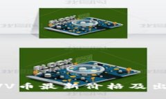 ziaotiVV币最新价格及出售指南