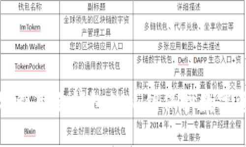 如何高效利用冷钱包的私钥保护数字资产安全