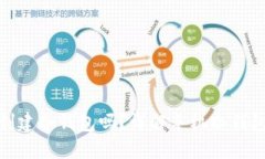 : 一个手机可以创建冷钱包吗？详解手