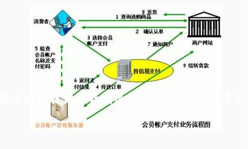 如何提币到冷钱包是现代数字货币投资者及使用者必须了解的重要技能之一。在区块链技术迅猛发展的背景下,越来越多的人开始关注数字货币的安全性,而提币到冷钱包便是确保资产安全的重要一步。
如何提币到冷钱包:安全存储数字货币的全面指南