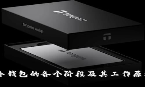 ETSC冷钱包的各个阶段及其工作原理详解
