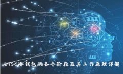 ETSC冷钱包的各个阶段及其工作原理详