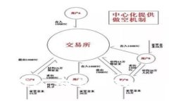三星数字货币冷钱包：安全存储加密资