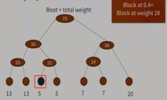 Mytoken最新版本下载：全面解析及用户