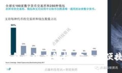 多签钱包与IM钱包的深度解析：安全与