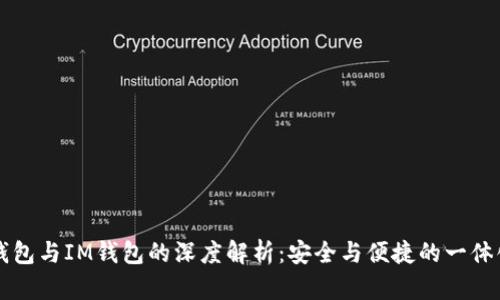 多签钱包与IM钱包的深度解析:安全与便捷的一体化选择