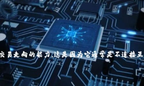 冷钱包主要是用于存储加密货币的离线钱包,其设计目的是为了增强安全性,避免网络攻击。然而,冷钱包本身不具备追踪交易走向的能力。这是因为它通常是不连接互联网的,交易信息只能在需要时通过离线签名处理。因此,关于冷钱包是否可以追踪交易走向,这里需要做更加详细的探讨。
### 冷钱包是否能够追踪交易走向?