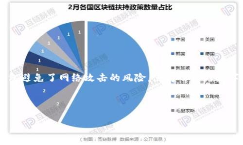 斑马冷钱包是一种安全性极高的数字资产存储设备,因其离线存储的特点而受到广泛欢迎。与传统的在线钱包相比,冷钱包避免了网络攻击的风险,使得用户的数字货币资产更为安全。然而,使用斑马冷钱包时,为何要进行授权、如何进行授权以及相关的细节问题都是用户需要了解的。
为了便于理解,本文将围绕以下几个方面展开详细讨论。
斑马冷钱包如何进行授权及其重要性
