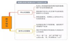 Bithumb冷钱包：安全存储数字资产的最