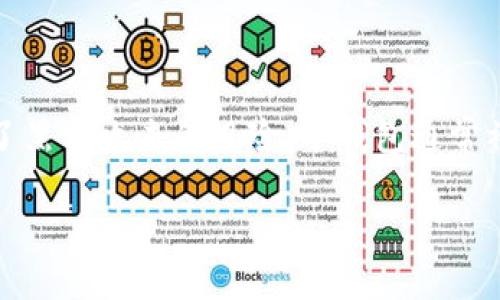 冷钱包基础知识
冷钱包是加密货币用户用于存储数字资产的一种安全方式。这种钱包不与互联网连接,从而减少了黑客攻击的风险。冷钱包通常被认为是长线投资者或需要高安全性的用户的理想选择。本文将为您详细介绍冷钱包的基础知识。
冷钱包基础知识:保护你的加密资产
