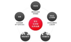 迷信与冷钱包的关系：探寻安全与信任