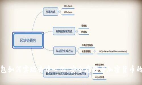 冷钱包如何实现去中心化:安全存储与加密货币的未来