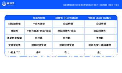 MyToken行情软件使用指南:如何高效追踪加密货币市场