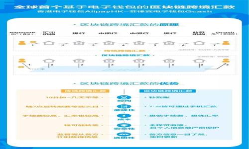 十大虚拟币行情最新价格(2023年更新)