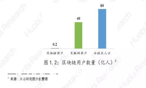 深入分析:欧易冷钱包的安全性评估