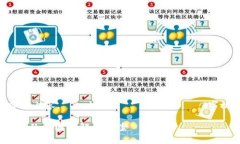 沒有找到符合您要求的内容，標題放在標題標籤