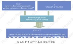 热钱包与冷钱包的区别与选择指南