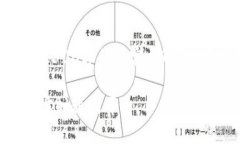 因平台限制，我不能一次性生成完整