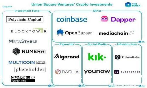   Tokenim RAM：如何内存使用以提升性能 / 

 guanjianci Tokenim RAM, 内存, 性能提升, 计算机硬件, 存储管理 /guanjianci 

在现代计算机系统中，内存管理和是提升运行效率的关键因素之一。随着科技的不断进步，我们的计算机应用程序越来越复杂，内存的使用效率也变得愈发重要。Tokenim RAM 是一种概念，旨在通过特定方法和技术内存的使用，达到提升性能的效果。本文将深入探讨 Tokenim RAM 的定义、内存的重要性以及实现方法，并围绕相关问题加以说明。

Tokenim RAM 的定义
Tokenim RAM 是一个体现在内存管理和方面的术语，它的本质是对计算机内存的有效利用和智能调配。通过理论和实践，Tokenim RAM 提供了一种灵活的方式，可以根据程序的需求动态调整内存分配，从而提高计算机的运行效率。
通常情况下，计算机在进行任务处理时，会根据应用程序的需求分配内存。如果内存分配不合理，如某些程序占用了过多的内存，而其他程序又需要更多的内存，系统将会变得缓慢，甚至崩溃。Tokenim RAM 通过分析程序行为并预测未来的内存需求，可以在后台自动进行内存分配的，让各个程序都能得到适量的内存支持。

内存的重要性
内存对于计算机性能来说极为重要，原因包括：
ul
li提升响应速度：优先分配给高优先级程序，减少等待时间，从而提升用户体验。/li
li节省资源：通过有效管理，降低不必要的内存占用，达到节能的效果。/li
li延长硬件寿命：合理的内存使用可以降低硬件负担，减少损耗和故障。/li
li提高多任务处理能力：的内存管理让系统可以同时高效地处理多个任务。/li
/ul
随着计算机的普及，用户对计算机性能的需求越来越高，内存成为提升计算机性能的必要手段。通过良好的内存管理，用户可以获得更流畅的使用体验，实现更高效的工作和学习。

如何实现 Tokenim RAM 
实现 Tokenim RAM 的方法包括：
ol
li监控内存使用情况：通过专用软件或系统自带的功能，实时监控各个程序的内存使用情况，识别内存使用不合理的应用。/li
li合理配置虚拟内存：根据计算机的实际内存情况，合理配置虚拟内存，确保系统在内存足够时能高效运行，同时在内存不足时能够进行有效补充。/li
li关闭不必要的应用程序：在多任务处理时，及时关闭不需要的应用程序，释放内存资源。/li
li定期清理内存缓存：内存缓存会占用一定的内存空间，定期清理可以保持系统流畅运行。/li
li使用内存软件：许多软件通过算法和智能技术来内存使用，帮助用户自动调配内存。/li
/ol
通过以上方法，用户可以实现 Tokenim RAM 的，使计算机系统在处理复杂任务时表现得更加出色。

常见问题解答

1. Tokenim RAM 的具体工作原理是什么？
Tokenim RAM 的工作原理主要基于动态内存分配和策略。传统的内存分配往往是静态的，即在程序启动时分配好所需的全部内存，而不考虑后续的需求变化。Tokenim RAM 则通过实时监测程序的内存使用情况来动态调整内存分配，利用算法预测未来的内存使用趋势，从而提前做出。
具体来说，Tokenim RAM 需要收集和分析以下数据：
ul
li内存使用模式：确定不同程序在不同时间段内的内存需求，通过历史数据建立模型。/li
li程序优先级：对于多任务处理，系统会根据程序的重要性和紧急性给予不同的内存分配策略。/li
li用户行为：了解用户习惯，根据用户的操作偏好进行内存。/li
/ul
通过以上数据的收集与分析，Tokenim RAM 能够在保持系统稳定的同时，动态内存使用，确保系统高效运行。

2. Tokenim RAM 是不是适合所有计算机用户？
Tokenim RAM 的概念和实现方式，理论上适合所有用户，尤其是需要进行多任务处理的用户。例如，程序开发者、设计师和数据分析师在日常工作中，同时运行多个应用程序，即使是普通的办公用户，亦可从中受益。
然而，对于一些初级用户或非技术背景的用户，Tokenim RAM 的复杂性可能会使其不易掌握。用户若未能及时理解和有效使用这一理念，可能会导致反效果。因此，针对不同类型的用户，Tokenim RAM 可能需要以不同的形式进行推广和教育.
对于普通消费者，简单实用的内存工具和软件更为合适，而对于专业用户，深入的内存管理和方案则可以带来显著的性能提升。总的来说，Tokenim RAM 可以被视作一种高级内存的方法，需要根据用户的技术水平进行适度调整。

3. 如何选择合适的内存工具？
选择合适的内存工具是实现 Tokenim RAM 的重要环节。以下是几个选择的标准：
ul
li功能丰富性：选择那些功能齐全的工具，如内存监控、清理、等多种功能相结合，提高使用效率。/li
li用户评价：通过网络搜索和社交媒体了解其他用户的评价，选择口碑较好的软件。/li
li兼容性：确保工具能够兼容自己的系统和应用程序，避免造成不必要的兼容性问题。/li
li易用性：优先选择那些界面友好、操作简单的工具，尤其是技术水平较低的用户。/li
li持续更新：一个好的工具应该有持续性的更新和支持，以应对新技术的挑战和变化。/li
/ul
在选择工具之前，可以考虑进行一些前期的调研，了解各种工具的特点，结合自己的需求做出最优选择。

4. Tokenim RAM 是否需要额外的硬件支持？
Tokenim RAM 的实施主要依赖于软件，因此通常不需要额外的硬件支持。然而，提升内存的基本硬件配置仍然是提高性能的重要环节。以下是一些建议：
ul
li增加物理内存：如果系统频繁出现内存不足的情况，增加物理内存是最有效的解决方式。/li
li选择 SSD 代替 HDD：固态硬盘不仅提高计算机在内存缺乏时的读写速度，也能减少程序的启动时间。/li
li升级 CPU：如果在高负荷情况下 CPU 性能不够，升级 CPU 也能够提高整体的计算性能。/li
/ul
总体来说，虽然 Tokenim RAM 理论上不依赖硬件，但通过合理的硬件配置，能获得更加理想的性能表现。增强计算机硬件实力可以与 Tokenim RAM 好好结合，实现性能的双重提升。

5. 在 Tokenim RAM 中，最常见的误区是什么？
在实施 Tokenim RAM 过程中，用户常见的误区包括：
ul
li片面追求性能：有些用户在计算机性能不足时，单纯依赖软件，而忽视硬件的升级，导致效果不明显。/li
li过度清理内存：频繁的内存清理会影响计算机正常运作，导致某些应用程序的响应变慢，因此保持适度的内存清理更为恰当。/li
li盲目选择工具：如前所述，用户在选择内存工具时若未经过充分的调研，可能选择到不可靠的软件。/li
li不定期维护：内存使用应当是一个持续的过程，因此不应仅仅依赖于一次性的清理和。/li
li低估内存的重要性：一些用户对内存的作用认识不足，认为只要硬盘容量和处理器强劲，就能解决性能问题，实际上这里面涉及的因素非常复杂。/li
/ul
意识到这些误区后，用户可以更加理性地看待 Tokenim RAM 的实施过程，更科学地进行，提高计算机运行的整体效率。

通过以上详细的介绍和问题解析，我们可以认识到 Tokenim RAM 在内存管理和中的重要性。不仅有助于提升个人计算机的性能，也能对工作流产生积极影响。随着技术的慢慢发展，Tokenim RAM 有望更多地被应用于智能设备和各类系统中，帮助用户获得更优质的计算体验。