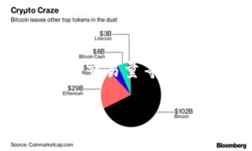   Web3.0时代的加密货币：未来金融的变革之路 / 

 guanjianci Web3.0, 加密货币, 区块链, 去中心化, 数字资产 /guanjianci 

在互联网的演变过程中，我们经历了多个阶段，从最初的Web1.0到Web2.0，再到如今正在崛起的Web3.0。Web3.0被许多人视为互联网的未来，将彻底改变我们交互、交易和思考信息的方式。在这个新兴领域中，加密货币扮演着至关重要的角色。本文将深入探讨Web3.0时代的加密货币，分析其特点、应用场景、潜在的挑战以及未来的发展趋势。

Web3.0的定义与特点
Web3.0是互联网发展的第三个阶段，通常被称为“去中心化的网络”。与Web1.0的静态网页和Web2.0的社交媒体不同，Web3.0强调用户的自主权和数据的所有权。它利用**区块链**技术，确保数据的透明性和不可篡改性，从而实现去中心化管理。Web3.0的核心理念是让用户掌控自己的数据，减少对中央机构的依赖，这也为**加密货币**的崛起创造了条件。

具体来说，Web3.0的特点主要体现在以下几个方面：
ul
    li去中心化：Web3.0不再依赖中央服务器或公司，而是使用分布式网络，每个用户都是网络的一部分，数据安全得以保障。/li
    li用户主权：用户拥有自己的数据，具有更大的控制权，没有单一的公司能够任意使用用户信息。/li
    li智能合约：在**区块链**上执行的程序，可以自动完成合约条款，减少人为干预和交易成本。/li
    li数字身份：每个用户可以在不同的平台上创建和管理自己的数字身份，保持隐私同时进行信任化交易。/li
    li价值转移：用户可以在不同的**区块链**生态系统中自由转移价值，这为跨境支付等带来了新的可能性。/li
/ul

Web3.0中的加密货币
在Web3.0的核心中，各类**加密货币**扮演着重要的角色。它们不仅仅是价值的存储工具，更是驱动去中心化应用和生态系统运转的动力。大多数Web3.0项目都依赖于自己的代币（token），这些代币可以用于内部交易、支付服务费用以及奖励用户和开发者。

一些著名的Web3.0项目及其代币包括：
ul
    liEthereum (ETH): 作为智能合约的先驱，Ethereum平台上开发了大量去中心化应用（DApp），它的代币ETH在整个生态系统中发挥着重要作用。/li
    liPolkadot (DOT): 旨在实现不同区块链互操作性的协议，DOT代币在网络治理和参与中的作用至关重要。/li
    liChainlink (LINK): 提供去中心化的预言机服务，使区块链可以访问外部数据，LINK代币在其网络中作为支付手段。/li
    liFilecoin (FIL): 一个去中心化的存储网络，用户可以通过FIL代币支付存储服务费用。/li
    liDecentraland (MANA): 一个虚拟现实平台，用户可以用MANA代币购买虚拟土地和商品。/li
/ul

Web3.0与传统金融的对比
Web3.0的出现为传统金融带来了巨大的冲击。与传统金融机构相较，Web3.0通过去中心化的方式，提供了一种全新的金融服务模式。用户通过使用**加密货币**可以直接进行交易，避免了中介的参与，降低了费用，提高了效率。以下将从几个方面对比Web3.0与传统金融。

h41. 中介 vs. 去中心化/h4
传统金融体系依赖于银行和其他中介机构进行交易和资金流动。这一过程通常伴随着相对高昂的成本和时间的延迟。而在Web3.0中，用户可以直接通过网络进行交易，无需中介，大大节省了时间和金钱。

h42. 数据隐私/h4
在传统金融中，用户的个人数据通常被银行等机构大规模收集和存储，用户对自己数据的控制非常有限。而Web3.0的去中心化结构赋予用户对自身数据的主权，用户可以选择出售、共享或完全保留自己的数据，这为数据隐私保护提供了可能。

h43. 透明性与安全性/h4
传统金融机构的操作往往不透明，导致了信任危机。相反，在Web3.0的**区块链**网络中，所有交易都是公开透明的，用户可以随时查看和验证交易记录，极大提高了系统的可信度。

h44. 资产流动性/h4
在传统金融系统中，资产转让的速度较慢，尤其是跨境交易时，通常需要几天的时间。而在Web3.0中，用户只需通过加密货币进行转账，几乎可以实现即时到账，大大提高资金流动性。

h45. 创新能力/h4
传统金融受到诸多法规限制，很多创新难以落地，而Web3.0则提供了一个自由的环境，鼓励各种新型金融产品和服务的出现，例如去中心化金融（DeFi）、非同质化代币（NFT）等，这些都是传统金融难以实现的。

Web3.0与加密货币的挑战
尽管Web3.0及其**加密货币**展现出巨大的潜力，但在实际应用中也面临着诸多挑战：

h41. 法规与政策风险/h4
各国政府对加密货币的接受程度各异，部分国家甚至严厉打击加密货币的使用。政府对加密市场的监管政策不明，可能会对整个**区块链**生态体系造成不小的影响，影响用户信心及发展前景。

h42. 用户教育/h4
尽管Web3.0带来了许多优势，但普通用户对这一新兴技术的理解仍然不足。许多人对如何安全使用**加密货币**、如何存储自己的数字资产等问题感到困惑，导致他们对使用Web3.0持谨慎态度。因此，加强用户教育至关重要。

h43. 技术障碍/h4
Web3.0需要依赖于相对复杂的**区块链**技术，但目前的技术并不成熟，且存在网络拥堵、交易费高等问题，这在某种程度上制约了用户的使用体验。

h44. 安全性问题/h4
尽管区块链本身是安全的，但用户在使用**加密货币**时，缺乏安全意识可能导致资产被盗。许多用户由于使用不当而失去自己的资产，这也是Web3.0需要改善的领域。

h45. 生态系统的互操作性/h4
当前，有很多不同的**区块链**和应用程序，各种代币之间的互操作性较差，用户在切换应用时面临不便。因此，如何实现不同**区块链**之间的互 operability 是一个重要的挑战。

Web3.0的未来展望
尽管面临诸多挑战，Web3.0及其**加密货币**的未来依然充满潜力。随着技术的不断进步和用户认知的提高，Web3.0有可能为我们的生活、工作、金融和社会交互方式带来全面的变革。以下是对Web3.0未来发展的几个展望：

h41. 更成熟的生态系统/h4
随着技术和市场的不断成熟，Web3.0生态系统将逐渐形成一套完整的应用场景和完整的用户体验，用户与开发者之间的互动将变得更加紧密与高效。

h42. 规范与法律的完善/h4
随着Web3.0的发展，政府与国际组织也将逐步建立完善的法规和政策来规范行业，为创新与合规提供双重保障，使**加密货币**市场更加健康与稳定。

h43. 用户意识的提升/h4
随着用户对Web3.0及其潜力的认识加深，Web3.0的接受度将逐步提高，越来越多的用户加入到这一新兴生态中。

h44. 跨链技术的发展/h4
为了实现不同**区块链**之间的互操作性，未来将会有更多的项目专注于跨链技术的研发，从而推动整个Web3.0生态的共同发展。

h45. 社会影响力的增强/h4
Web3.0不仅仅是技术和金融的变革，还将促进社会的可持续发展，带来更多的机会和挑战。人们将越来越多地利用去中心化的方式解决社会问题和环境问题，从而推动社会的进步。

相关问题探讨

h41. Web3.0如何改变互联网的使用方式？/h4
Web3.0以去中心化为核心理念，重构了用户与网络之间的关系。在过去的互联网使用中，用户多是信息的接收者，而在Web3.0中，用户不仅是信息的消费者，还是信息的生产者和分享者。通过区块链和智能合约，用户可以实现自主控制数据，任何信息的传播都可以追溯到源头，减少了信息的不信任和错误传播。此外，用户通过自己的贡献可以获得相应的代币，经济模型的改变将鼓励更多的用户参与到内容创造中，形成良性循环。例如，社交媒体、内容创作等多个领域，可以通过代币鼓励用户创作更多优质内容。

h42. 加密货币的安全性如何保障？/h4
加密货币的安全性是用户关注的重点之一。为了保障数字资产的安全，用户应采取多种措施。例如，使用冷钱包存储数字资产可以减少黑客攻击的风险。此外，用户还需定期更新密码和启用双重认证，保持交易平台和钱包的安全性。此外，通过持有已建立声誉的安全项目和使用成熟的技术，如多签名钱包，可为加密交易增加一层保障。合规的交易所也提供资金保险，该保险可在发生损失时确保用户资金的安全。完善的法律与政策也能够为用户提供更多保障，整体的加密市场安全性将伴随行业的发展逐步提升。

h43. Web3.0能否实现资产的真正分散？/h4
实现资产真正的分散是Web3.0努力的方向，其核心在于去中心化。Web3.0的目标是打破用户和传统金融机构之间的壁垒，通过**区块链**技术，让用户直接对资产进行决策和操作。去中心化金融（DeFi）的兴起也在一定程度上验证了这一点，通过自执行、透明的智能合约，用户可自由进行借贷、交易，无需中介参与，这种模式在理论上是可以实现资产的真正分散。然而，现实中仍存在很多技术和法规上的障碍，影响资产的完全分散。用户教育、防欺诈机制、网络安全等诸多因素都会影响Web3.0实现资产分散的进程。因此，虽然Web3.0有潜力实现资产真正的分散，但其全面落地依然需要各方共同努力。

h44. Web3.0是否会导致社会的分裂？/h4
尽管Web3.0有助于实现信息的去中心化和用户的自我治理，但也可能会导致社会的分裂。一方面，随着用户对信息的掌控，出现了一种“信息茧房”现象，使得人们获取的信息更加同质化，导致认知的不同与隔阂；另一方面，Web3.0的去中心化可能会使部分用户落入极端思想，尤其是在没有引导的情况下，可能使社会群体的立场愈发极端化。要缓解这样的社会问题，需借助算法向用户引导多样化的信息，同时加强用户的媒体素养教育。Web3.0能否为社会团结带来积极效应，还需要在实践中不断探索与验证。

h45. 用户如何选择适合自己的加密货币？/h4
用户在选择适合自己的**加密货币**时，应首先明确自己的投资目的和风险承受能力。对于想要进行长期投资的用户，应该关注项目的基本面，包括团队背景、技术实力、市场需求等。此外，用户还应关注该货币的流动性及覆盖的生态体系。如果用户希望参与短期交易，应关注市场情绪、价格走势及交易量等因素。还应当多方查阅相关资料，如白皮书、社区反馈等，综合分析代币在市场中的维度发展。同时，用户需要对市场保持警惕性，以防范潜在的市场风险，设定合理的投资金额，并分散投资以降低风险。

总之，Web3.0时代的**加密货币**充满了机遇和挑战，理解其背后的技术和应用，将帮助用户更好地把握未来的金融变革。随着技术的进一步发展与成熟，Web3.0有望全面改变我们的生活方式，推动经济模式的根本性变革。