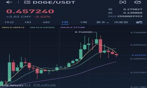 区块链钱包下载手机版:安全便捷的数字资产管理