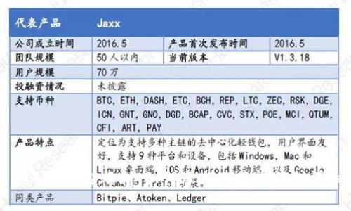 : TokenIM空投福利：如何参与及获得福利详细指南