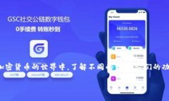 coincola 是一个相对较新的加密货币项目