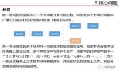 2023年TokenIM交易平台费率详解及其影响