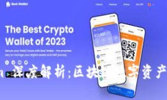TP钱包 Tokenim 深度解析：区块链数字资产管理的创
