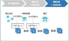 以下是您请求的内容：最全ETH挖矿软件推荐与使