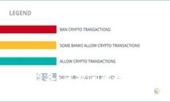了解BTC冷钱包设备：保护您的数字资产的最佳选