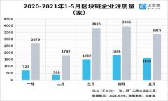  BitPay钱包安全吗？全面解析其安全性与用户体验